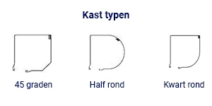 Voorbeelden van kasttypen